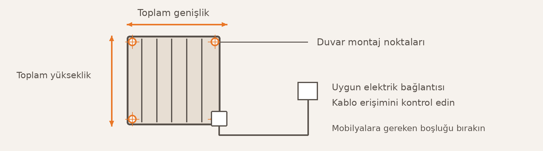 Yerleşim şeması temsilidir. Gerçek ölçüler, montaj yönü ve gerekli boşluklar için seçtiğiniz ürünün teknik çizimini kullanın.